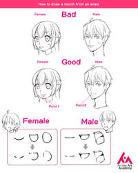 FREE Online Anime Drawing Course by ParentheXis on DeviantArt