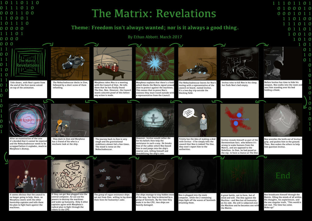 Matrix Storeboard Matrix Revelations Storyboard by LuthNightbreeze on DeviantArt