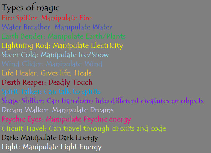 Types of Magic by MAbsolGirl on DeviantArt