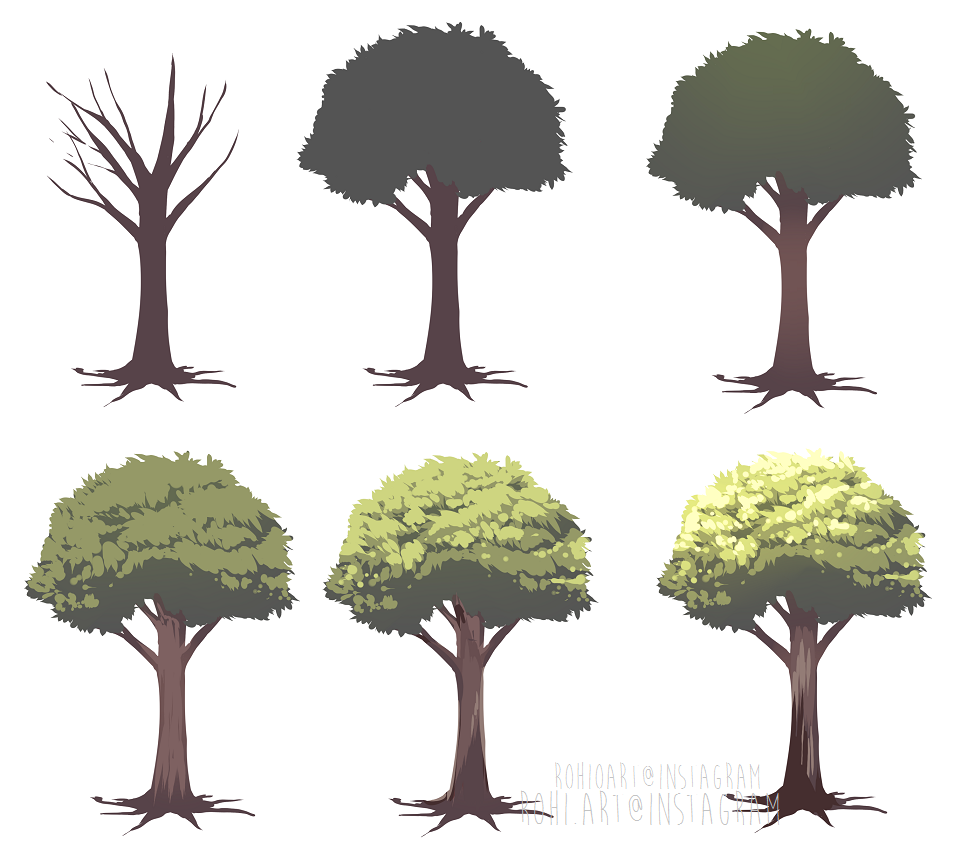 How I Tree: SBS by rohioart on DeviantArt How I Tree: SBS by rohioart on DeviantArt