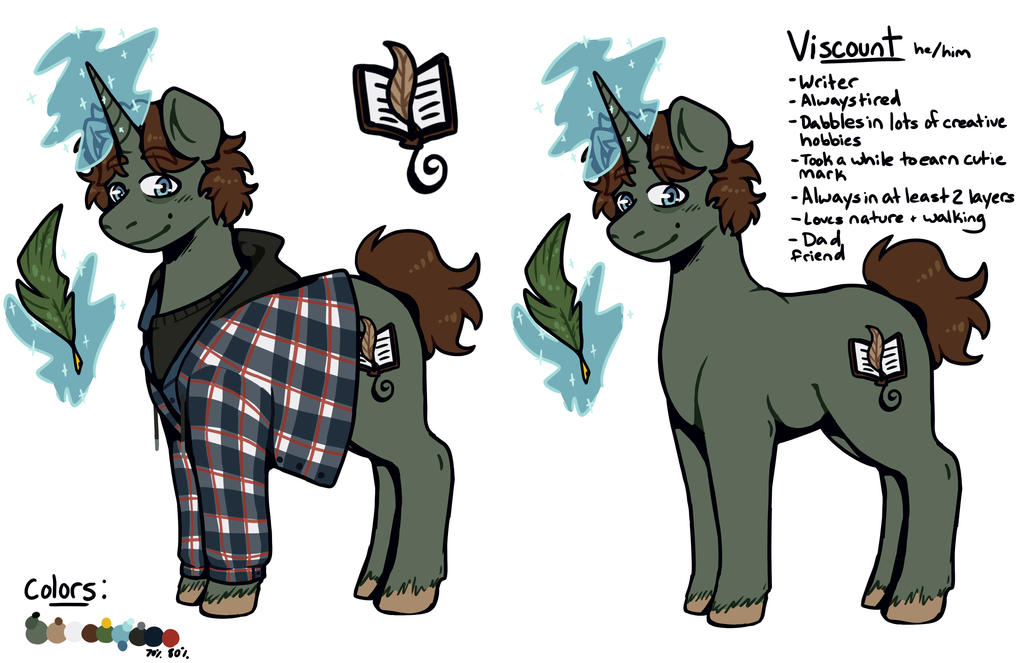 Ponysona Ref