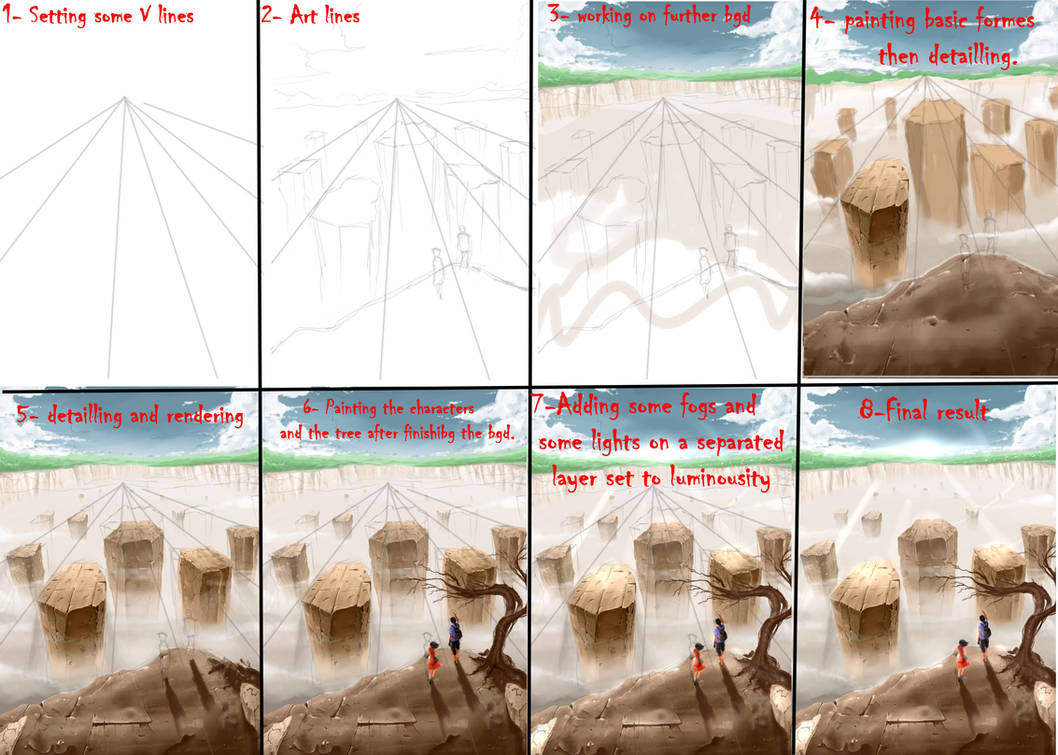 End of path steps by ShinuReal on DeviantArt