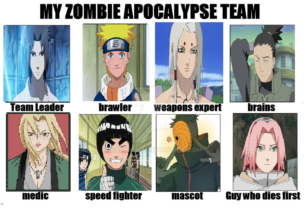 Zombie apocalypse team template by CallofIna on DeviantArt Zombie apocalypse team template by CallofIna on DeviantArt