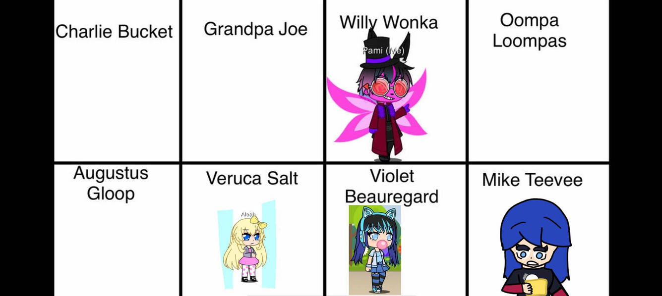 Catcf collab for pamibunni (something I made) by lizzieq6061thegamer on ...