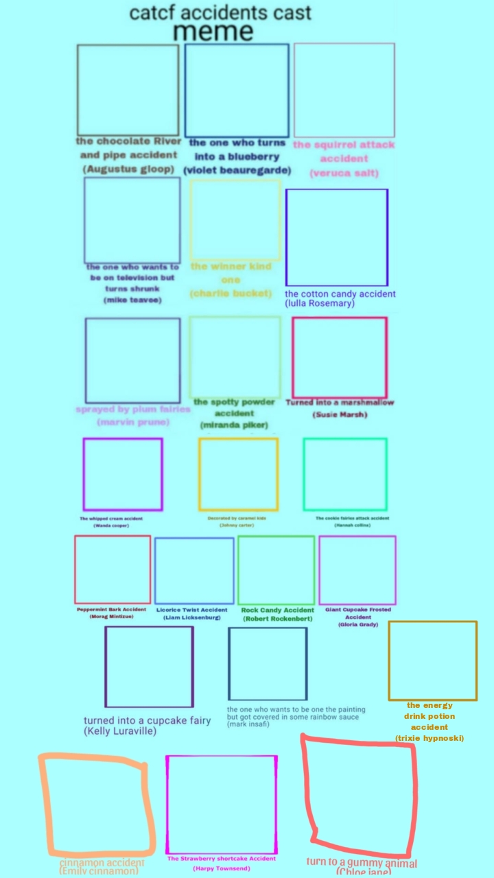 Catcf Accidents Cast Meme Template Cast Remake By Lizzieq6061thegamer Catcf Accidents Cast Meme Template Cast Remake By Lizzieq6061thegamer