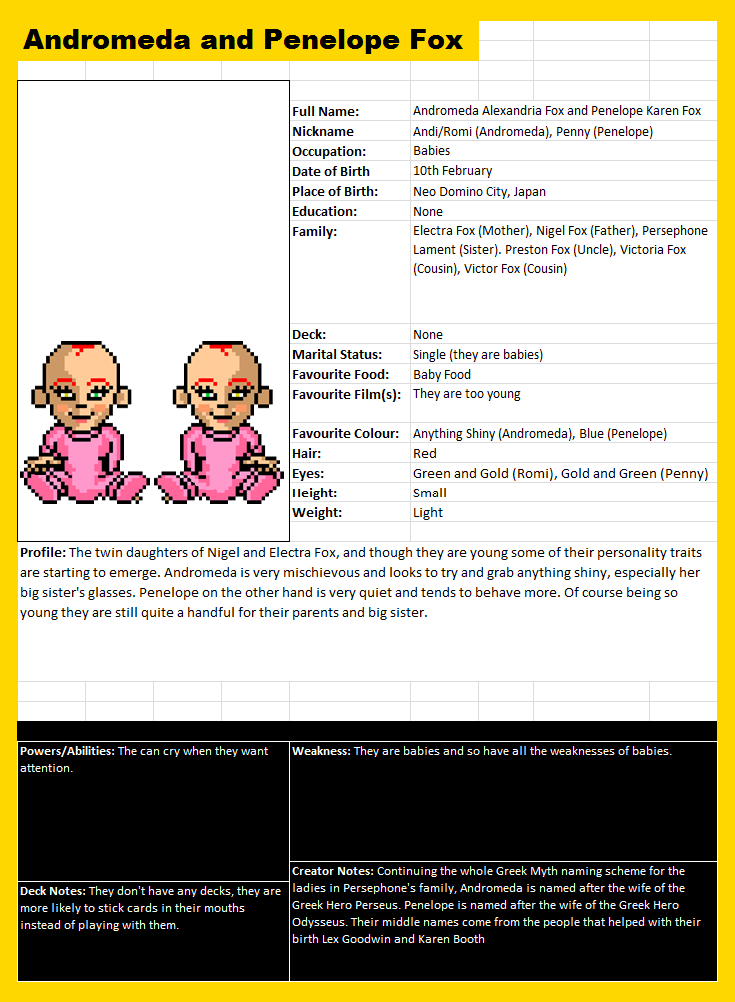 Andromeda Fox Andromeda and Penelope Fox Fact File by LeokearonMSc on DeviantArt