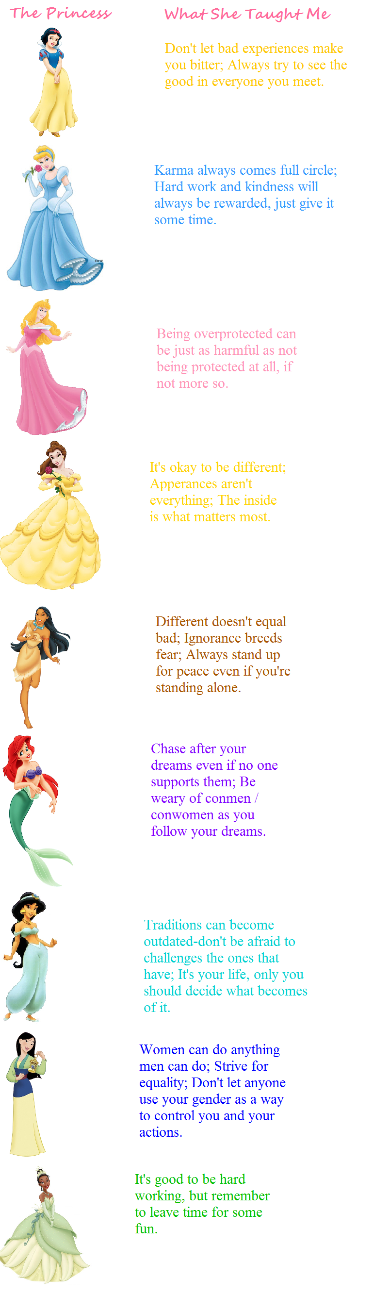 7 Powerful Lessons Kids Can Learn From Disney Princesses