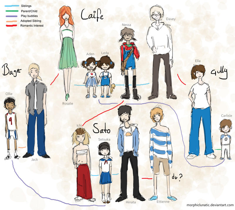 Ellipses Character Map Character map by MorphicLunatic on DeviantArt