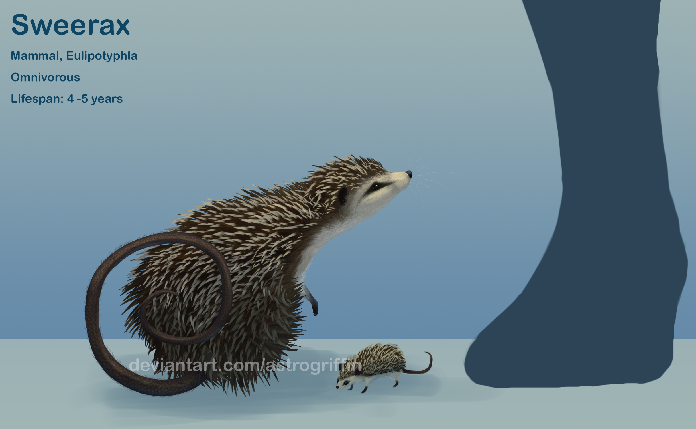 Creatures of TBR: Sweerax