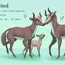 Art Commission - Orlind