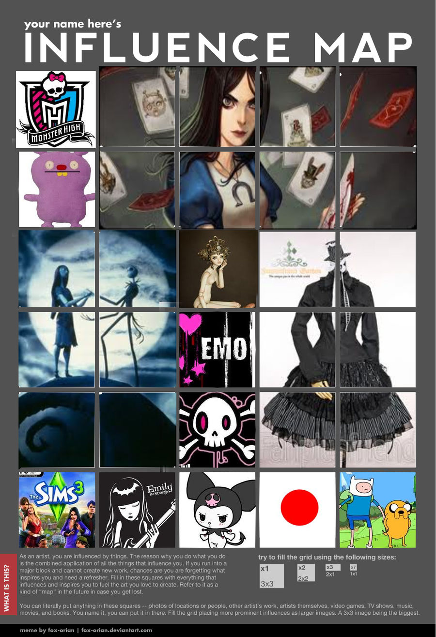 .:Influence meme:. by PaintBrushBirdie1 on DeviantArt