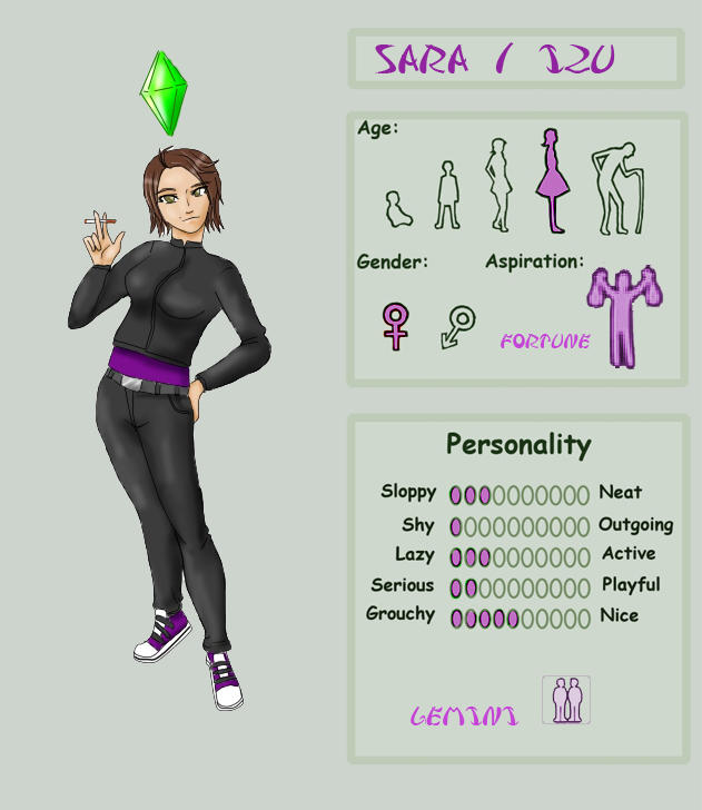 My Sims ID By Izuspp On DeviantArt how-to-get-your-sim-s-id-the-sims-4-youtube
