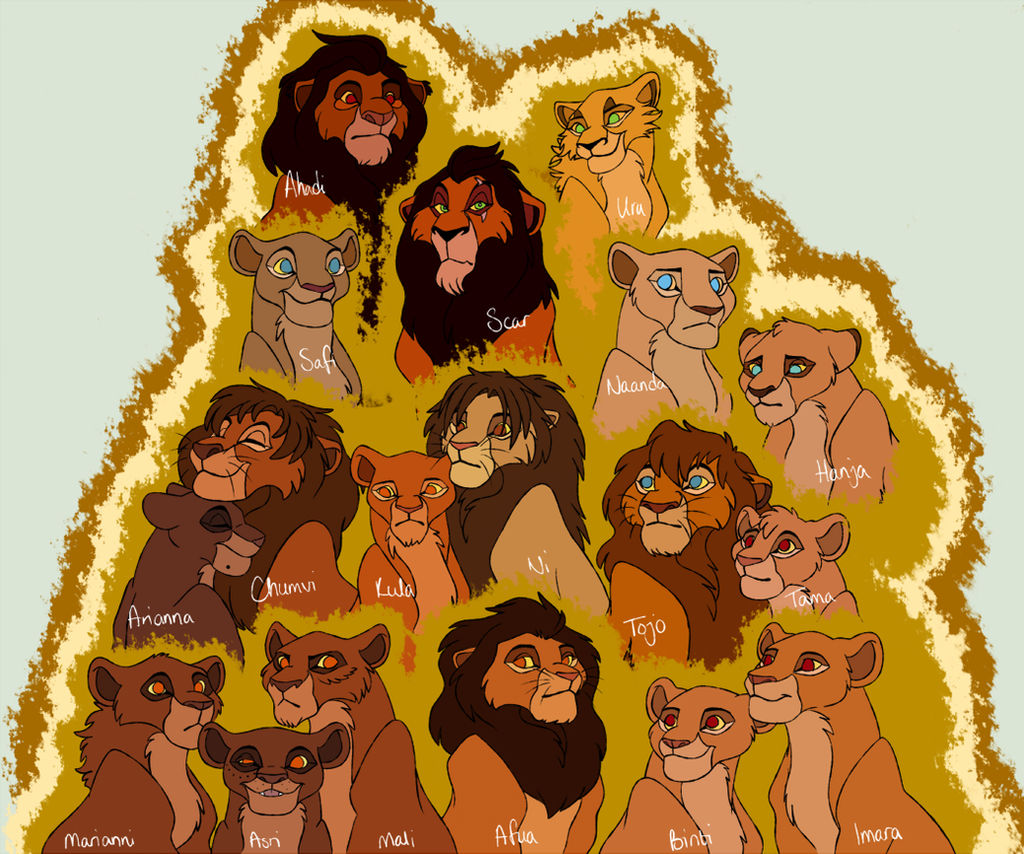 Scar's Tree by Draco-Digi on DeviantArt