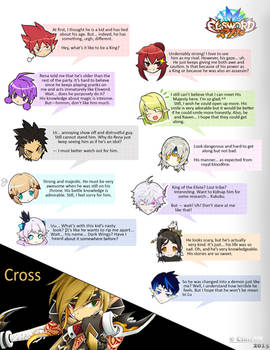 [Elsword RPs] - Character's thoughts meme -