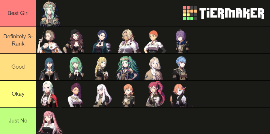 FE: Three Houses Girls Ranked by InfinitePossibilitie on DeviantArt