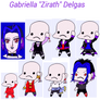 Outfit Chart 3