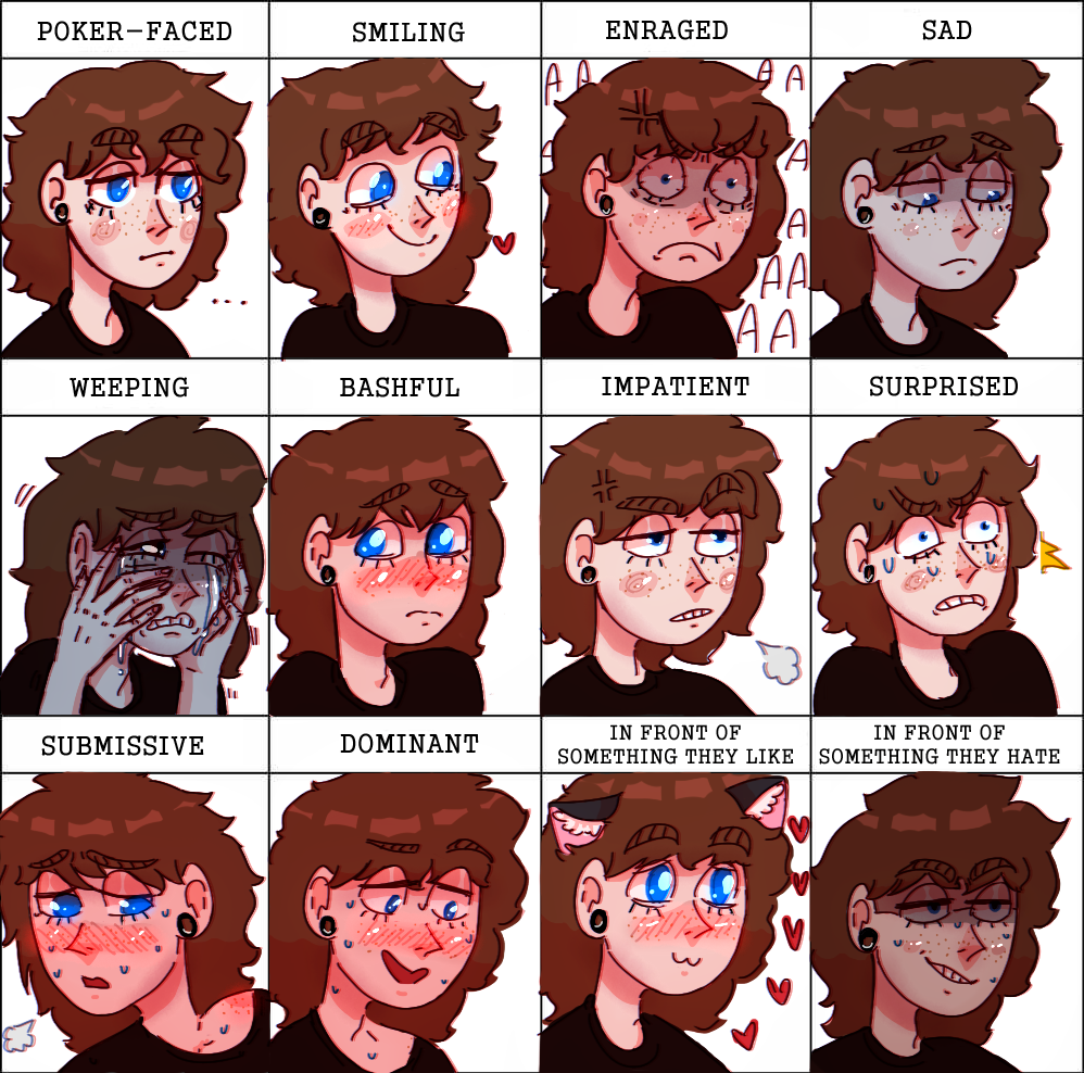 Expression/emotions meme by Curly-Little-Fool on DeviantArt