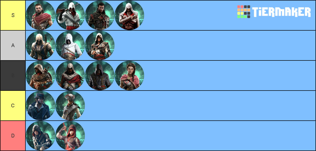 Assassin's Order Ranks My Assassin's Creed Assassin Tierlist by BigTank7 on DeviantArt