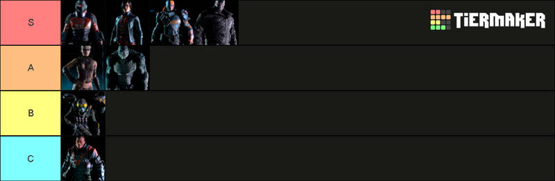 MY Arkham Origins Assassins Tierlist