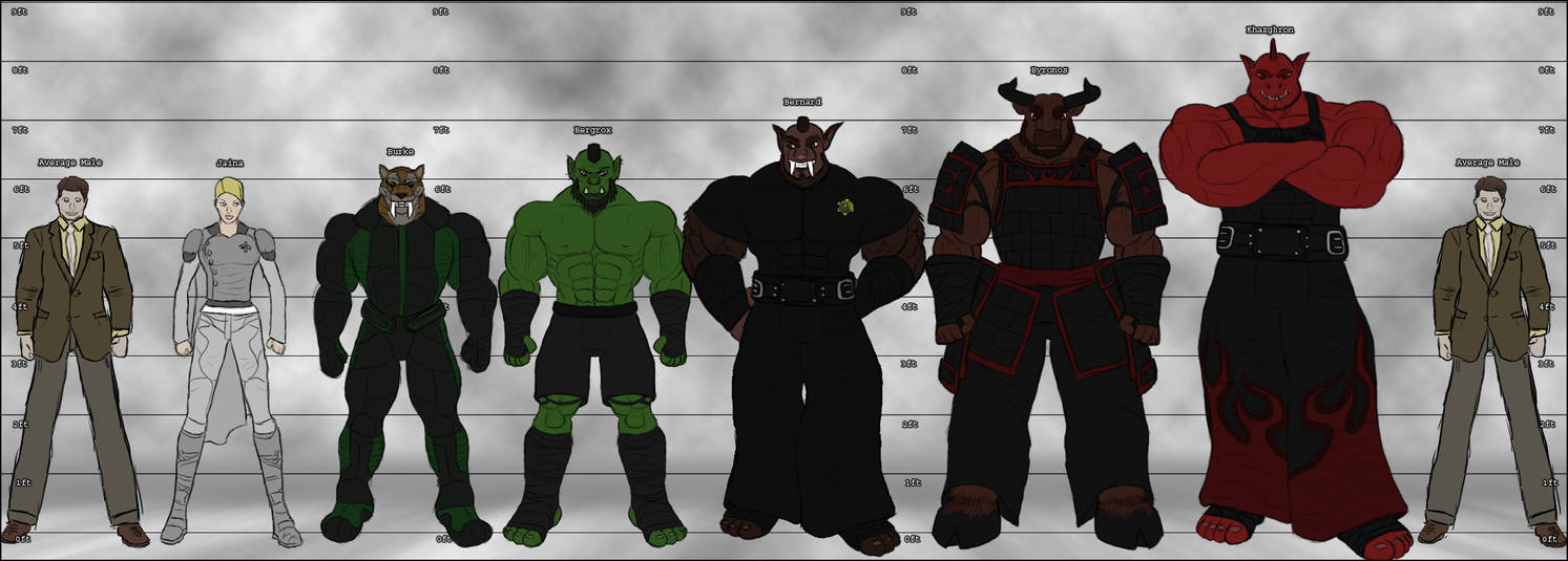 Height Chart by BernardtheBeast on DeviantArt