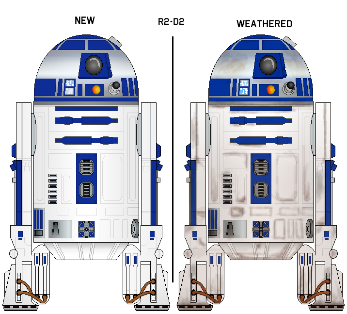 R2-D2 Astromech droid by ScifiGeek1991 on DeviantArt