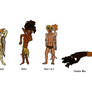 Human Individuals throughout History (Males)