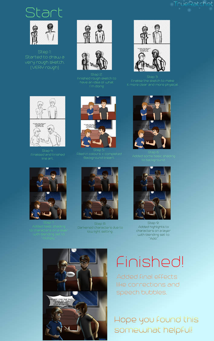 Boiling Point Drawing Process by TrueQuantumCatalyst on DeviantArt