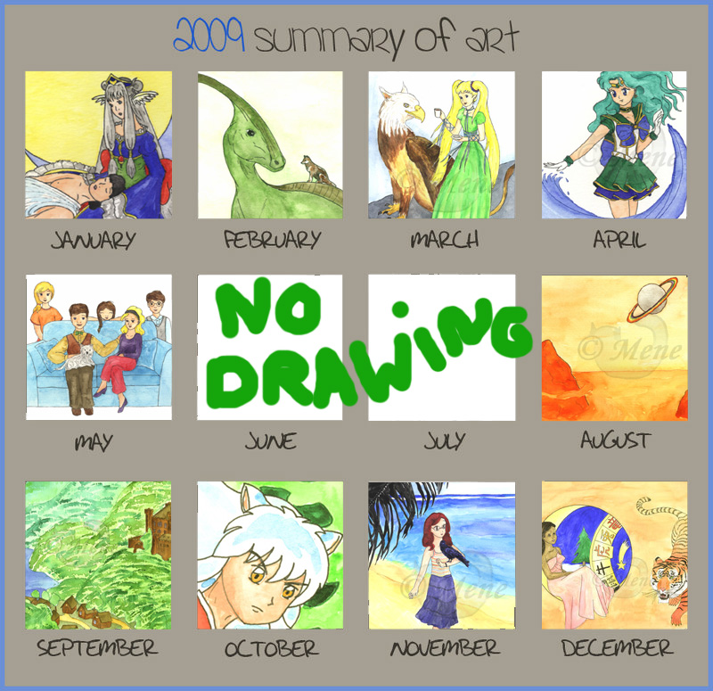 Meme 2009 summary of art