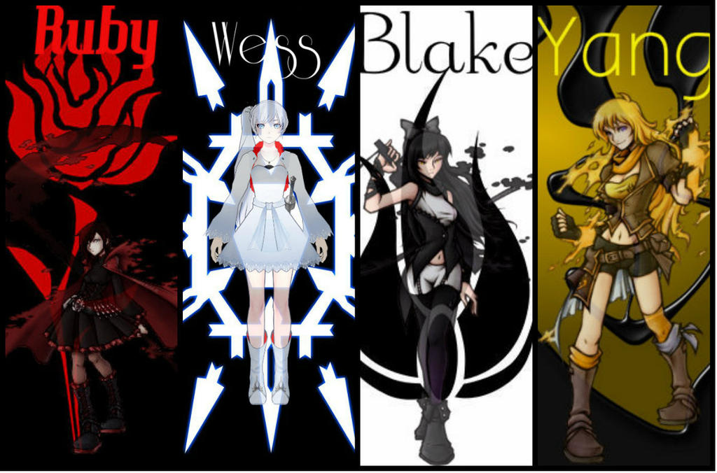 Daz Rwby Rwby Pic by GogglesTheChill1219 on DeviantArt