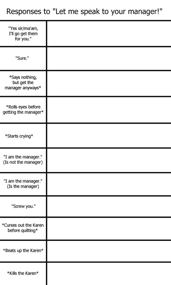 Let me speak to your manager Alignment Chart blank by Jovay on DeviantArt