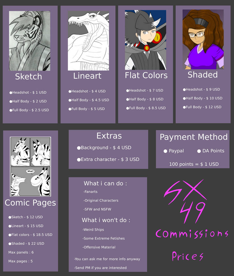 My commission prices (Read Desc)