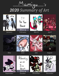 2020 Art Summary