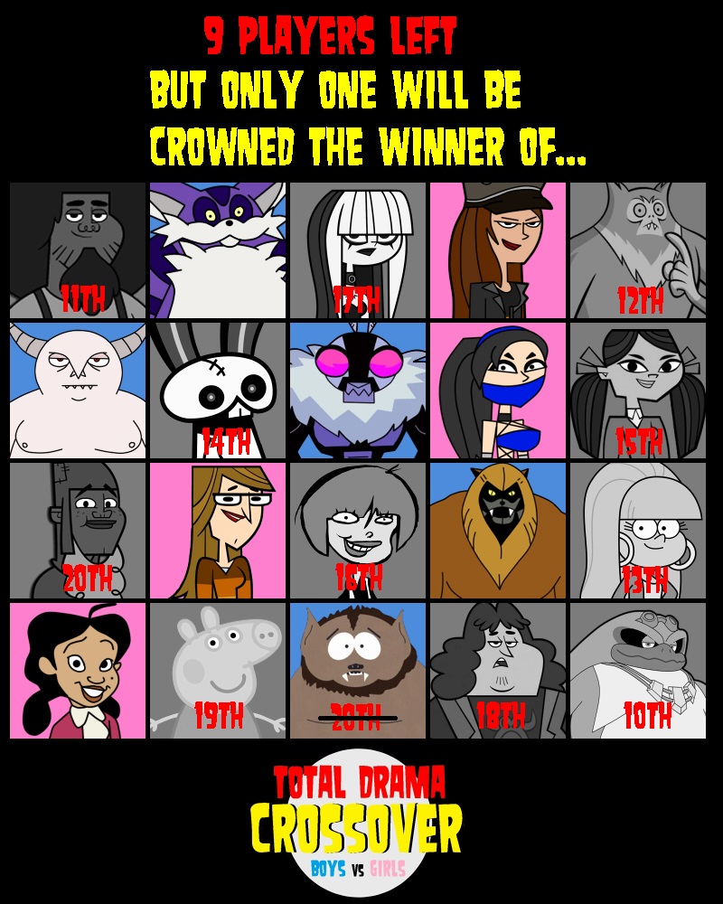 Total Drama: 10th Place by lonerpx on DeviantArt