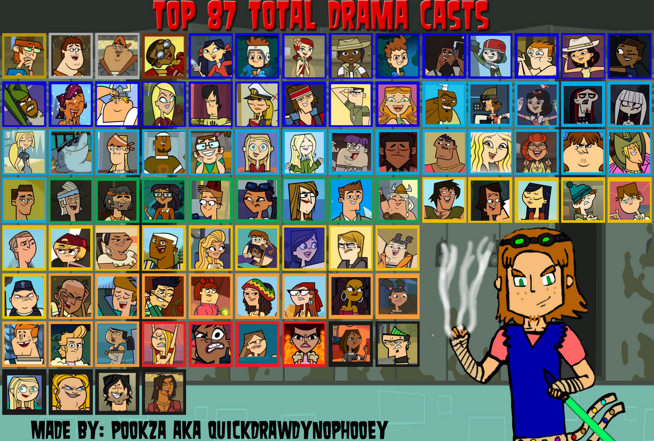 My Top 87 Total Drama Characters by TheOriginalDragonX on DeviantArt