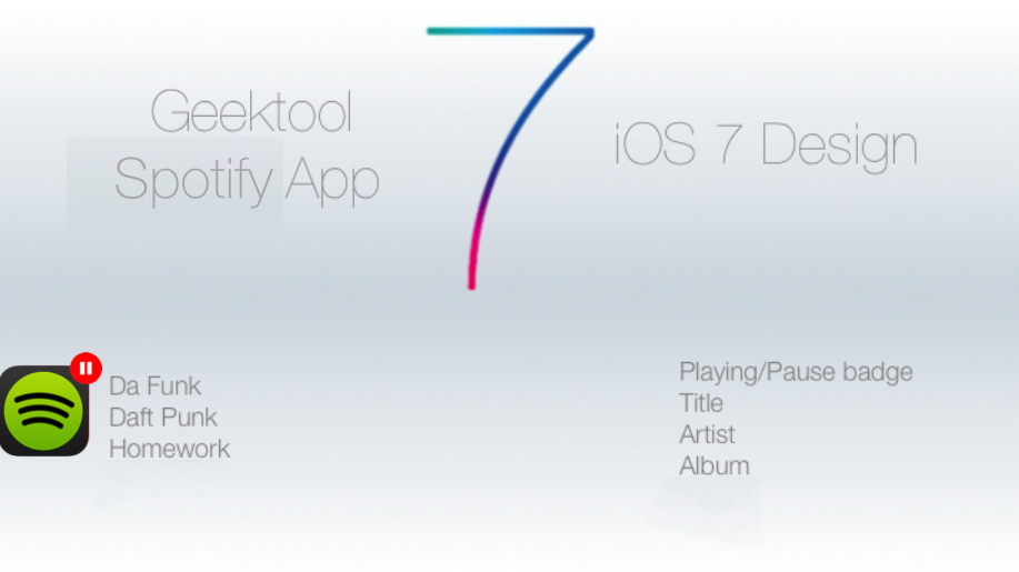 iOS 7 Geektool Spotify