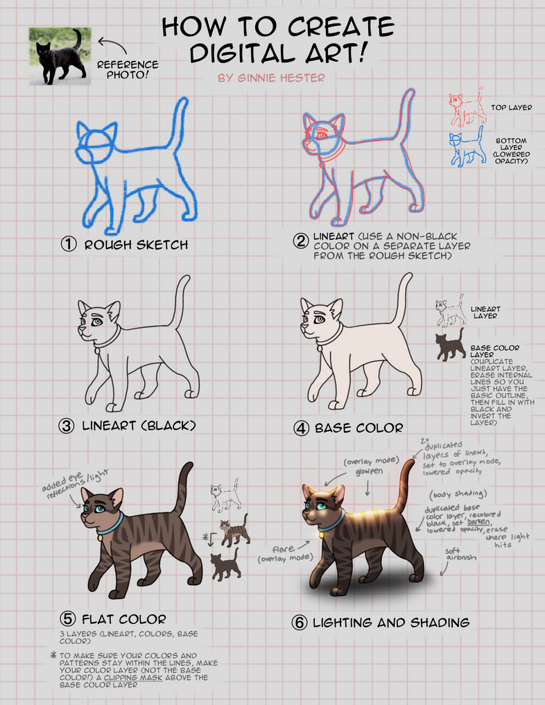 How to Create Digital Art! by AcornArtStudio on DeviantArt
