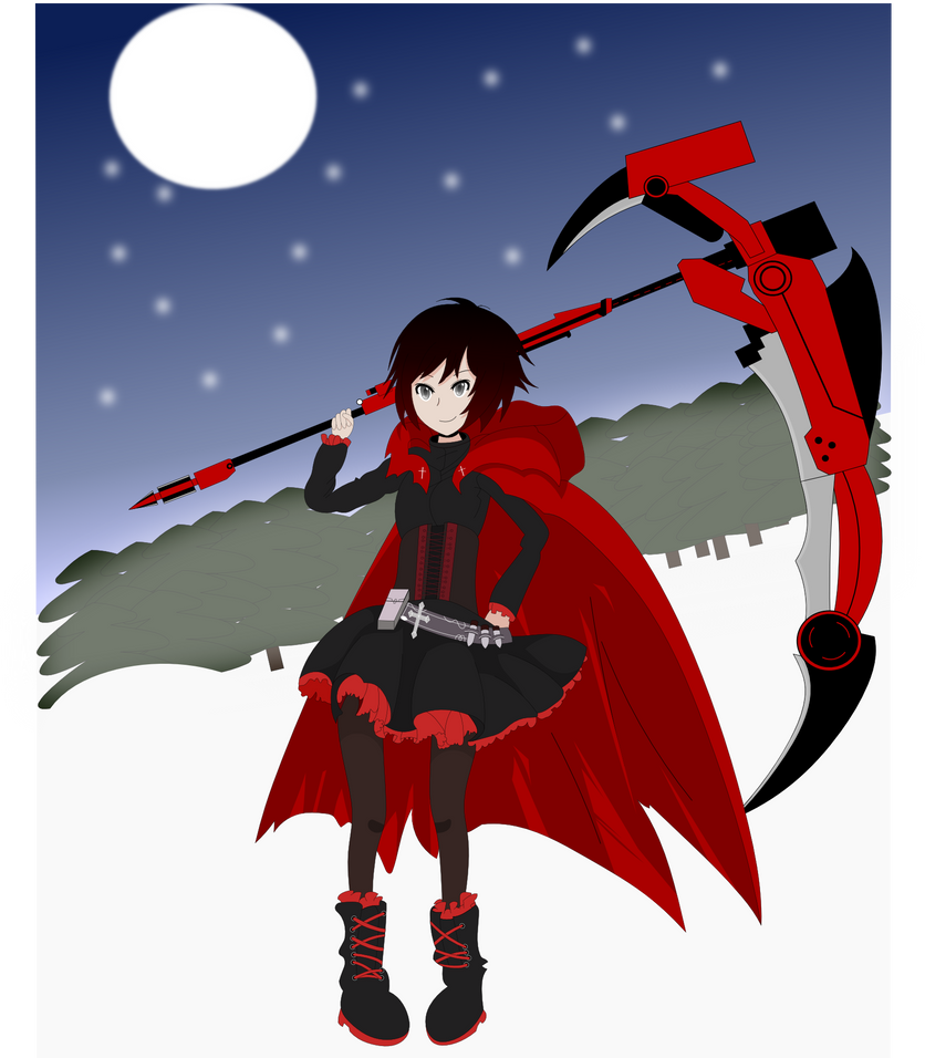 Ruby from RWBY by Metachris on DeviantArt