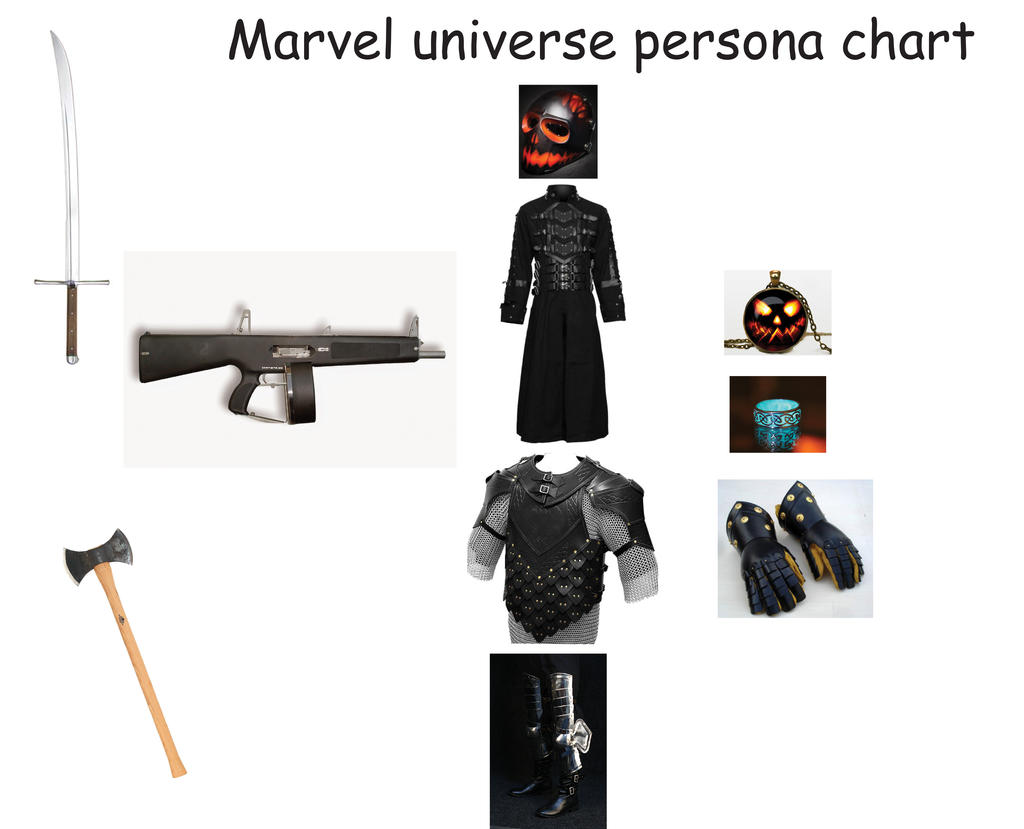Marvel Persona Chart by cursedironfist7 on DeviantArt