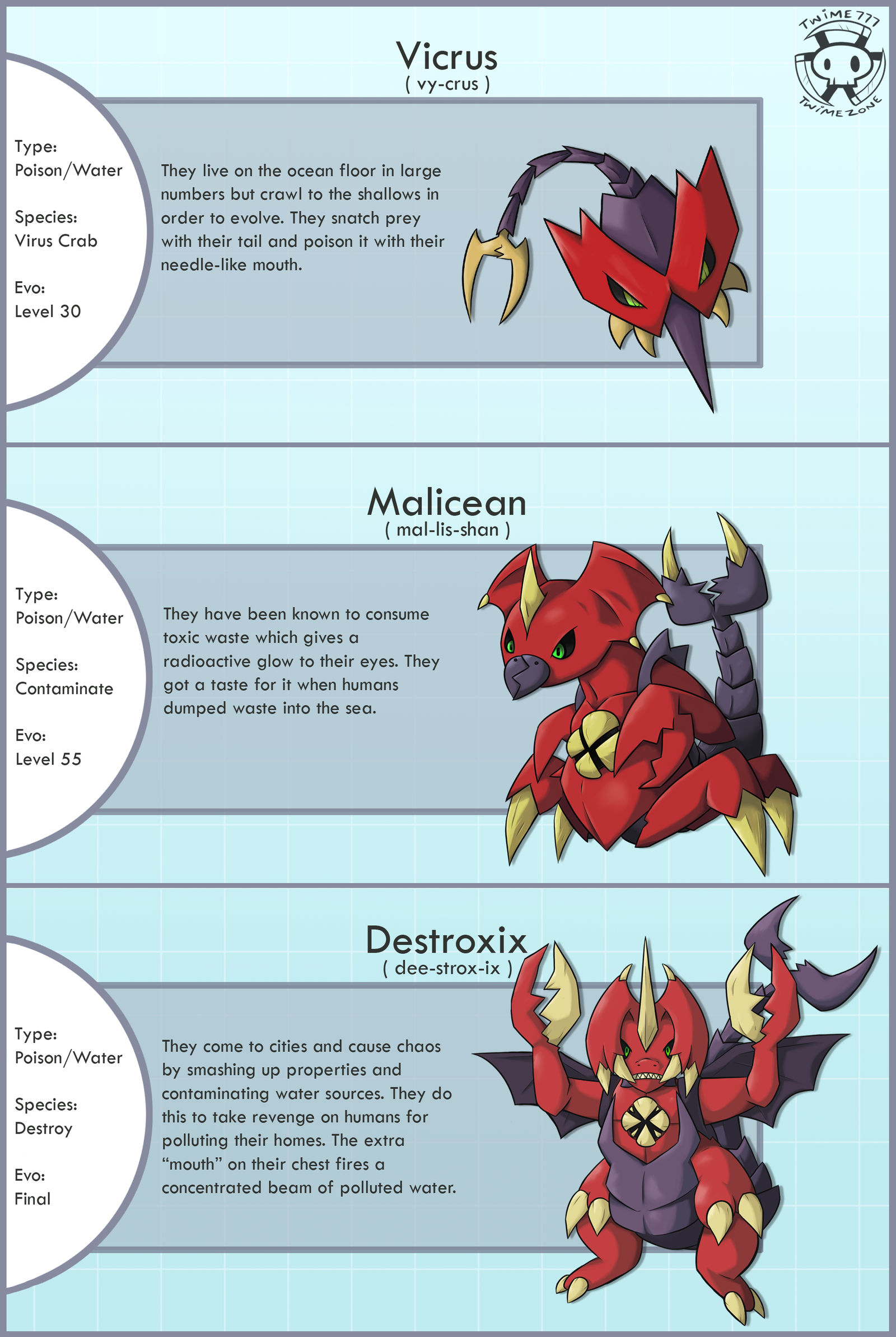 Destroyah Fakemon by Twime777 on DeviantArt