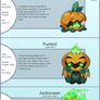 Pumpkin Fakemon