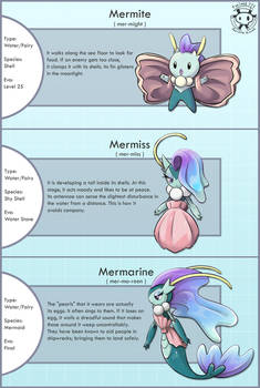 Mermaid Fakemon