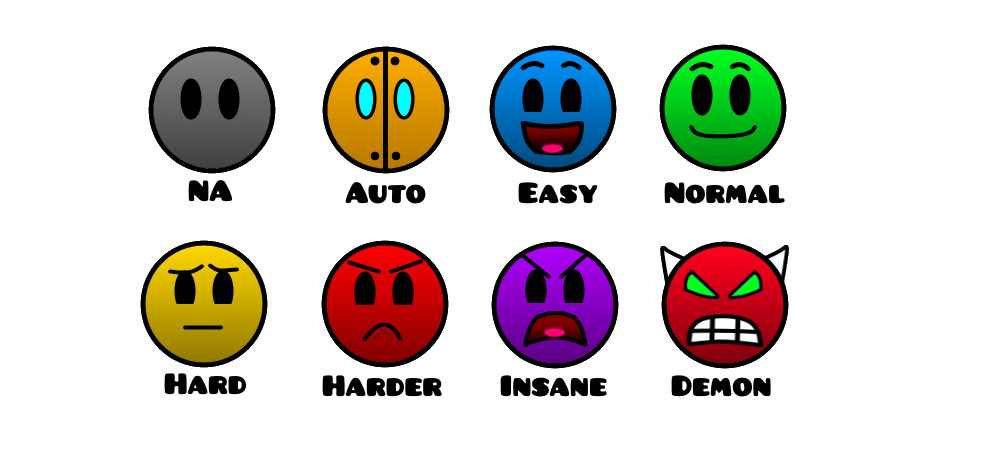 Geometry Dash Difficulty Faces 1 (UPDATED V2.0) by SonicFattieFan0002 ...