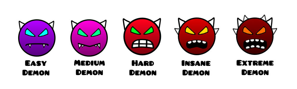 Geometry Dash Difficulty Faces Demons 1 By SonicFattieFan0002 On geometry-dash-difficulty-faces-demons-1-by-sonicfattiefan0002-on