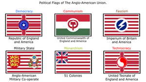 Political Flags of The Anglo-American Union