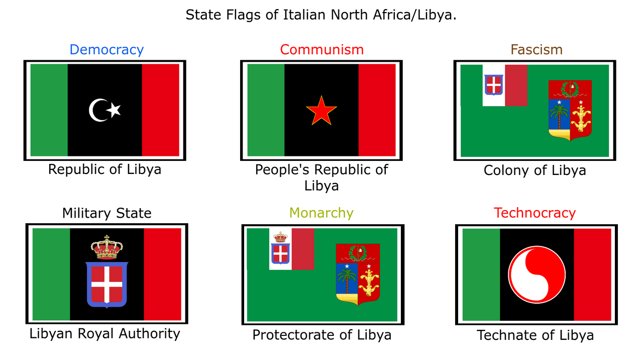 State Flags of Italian Libya by Seacatlol on DeviantArt