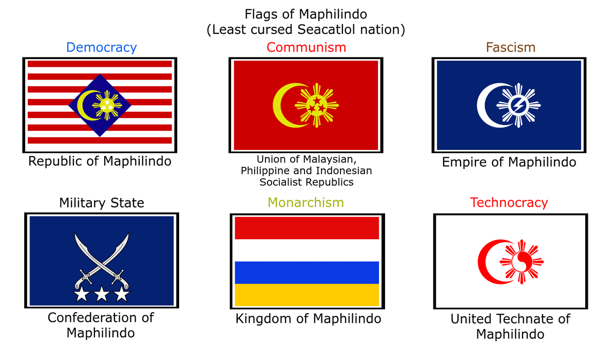 Flags Of Maphilindo By Seacatlol On DeviantArt flags-of-maphilindo-by-seacatlol-on-deviantart