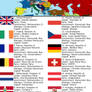 AND Europe 1925 info