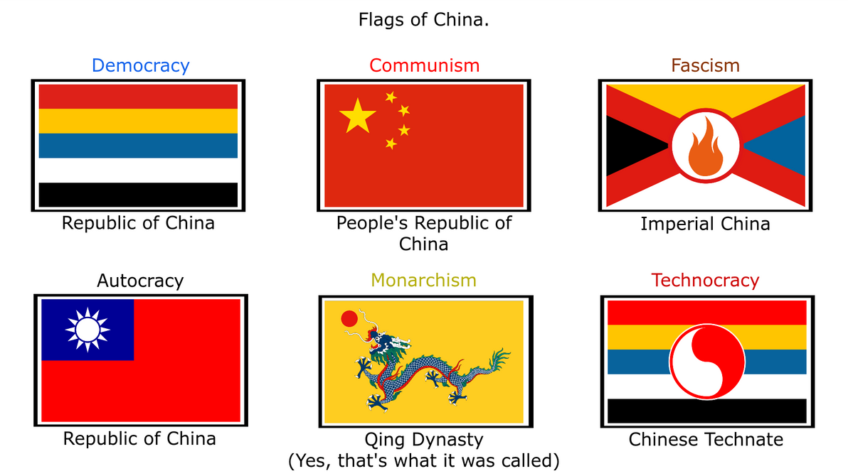 Flags Of China By Seacatlol On Deviantart Flags Of China By Seacatlol On Deviantart