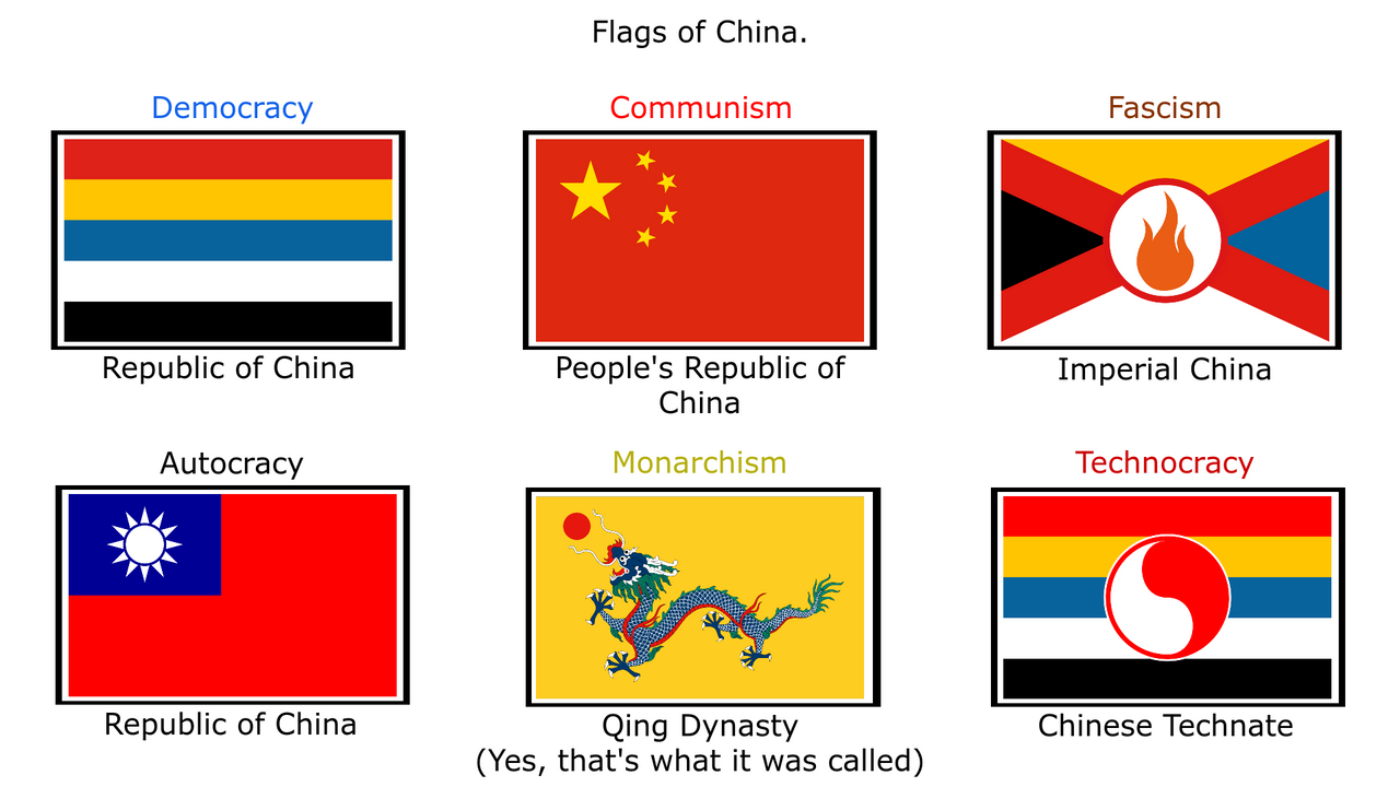 Chinese Style Flags Flags of China by Seacatlol on DeviantArt