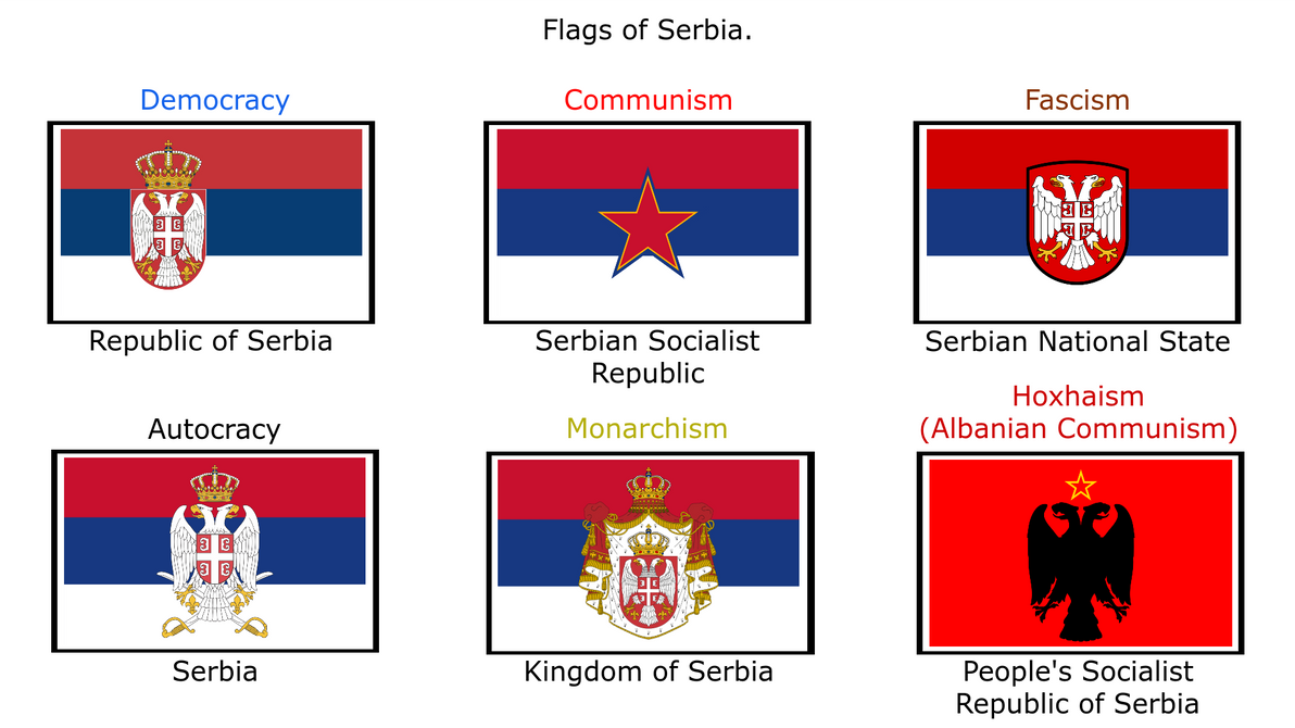 Flags Of Serbia By Seacatlol On DeviantArt flags-of-serbia-by-seacatlol-on-deviantart